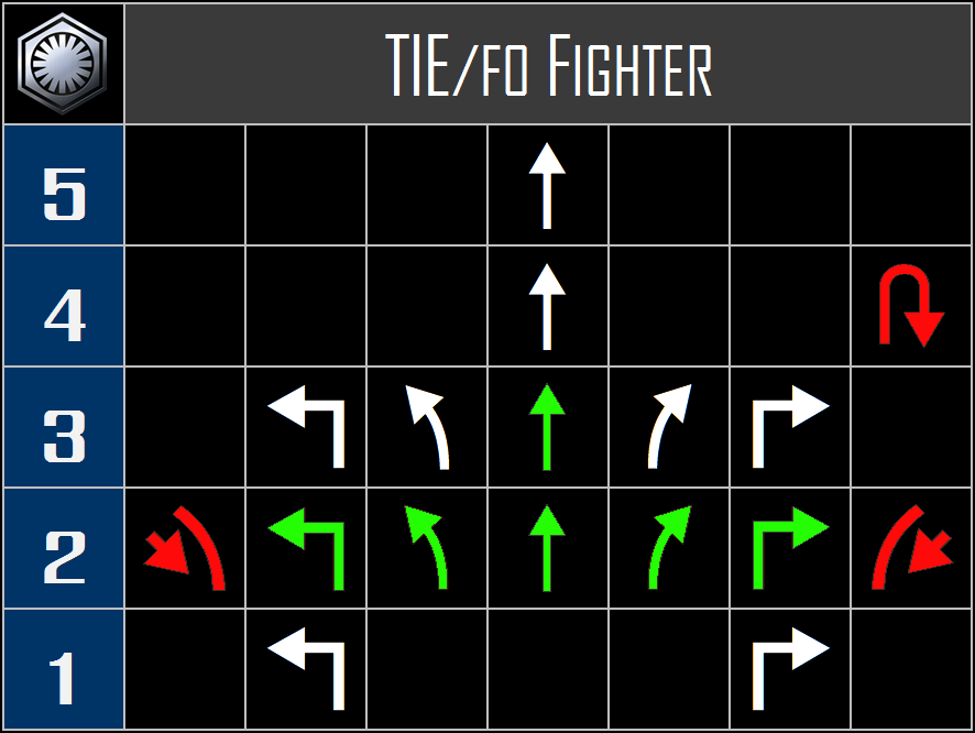 TIE%20fo%20Fighter%20The%20First%20Order