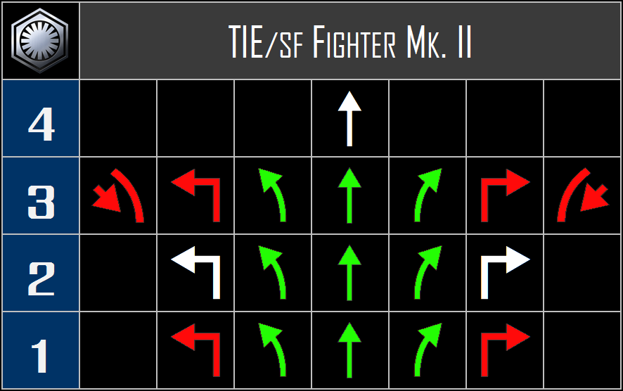 TIE%20sf%20Fighter%20Mk.%20II%20The%20Fi