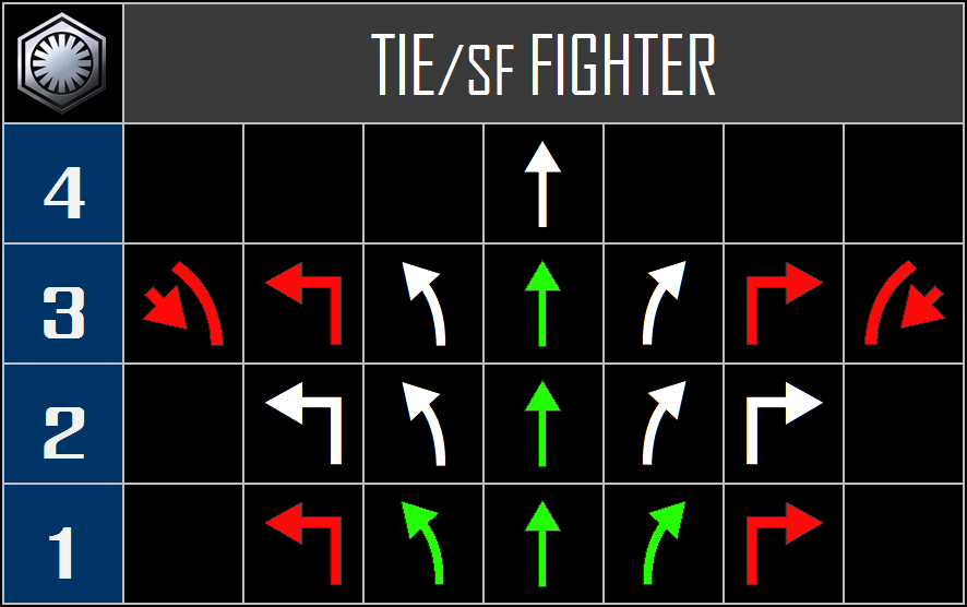 TIE%20sf%20Fighter%20The%20First%20Order