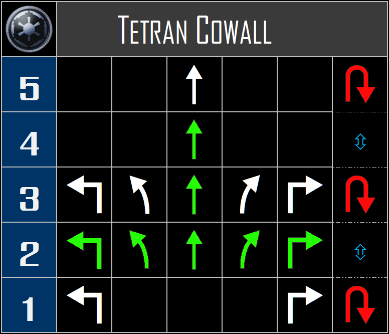 Tetran%20Cowall%20The%20Galactic%20Empir