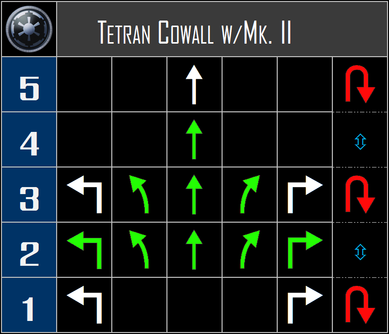 Tetran%20Cowall%20with%20Mk.%20II%20The%