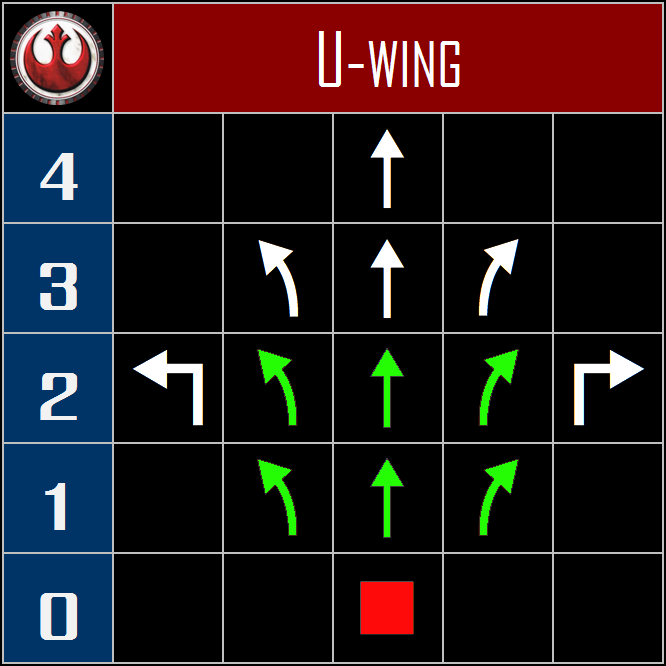 U-wing%20The%20Rebel%20Alliance_zpsstps9