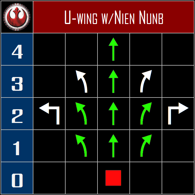 U-wing%20with%20Nien%20Nunb%20The%20Rebe