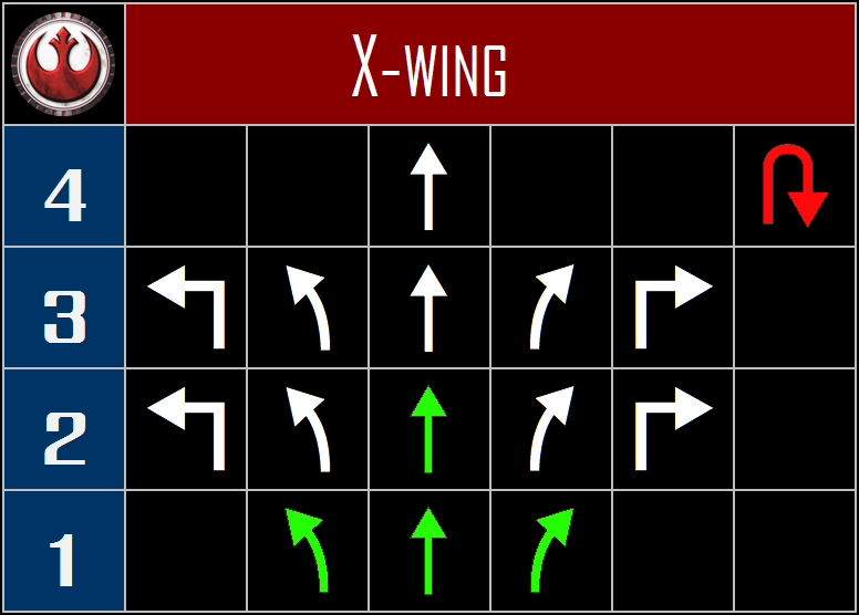 X-wing%20The%20Rebel%20Alliance_zpsy2ojn