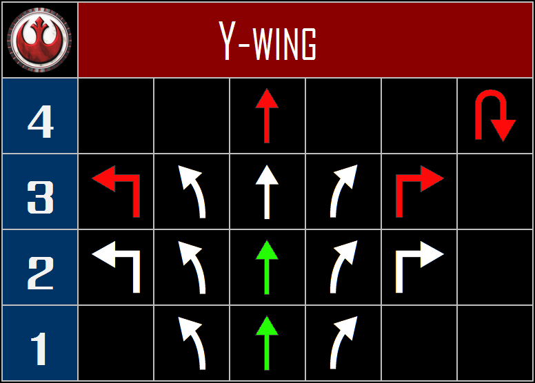 Y-wing%20The%20Rebel%20Alliance_zpsd7jeg