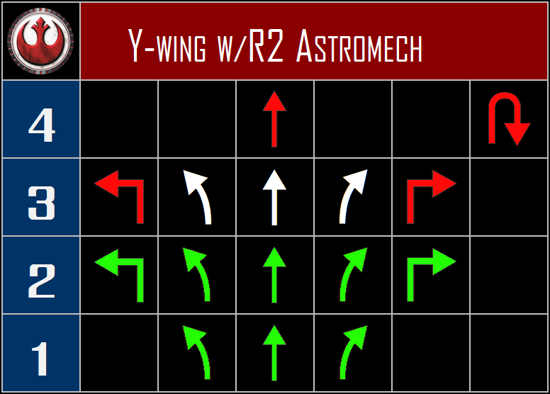 Y-wing%20with%20R2%20Astromech%20The%20R