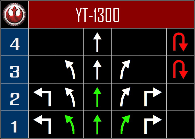 YT-1300%20The%20Rebel%20Alliance_zpsbjmr