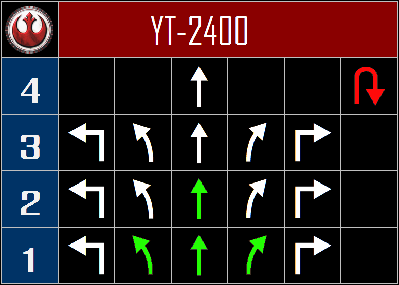 YT-2400%20The%20Rebel%20Alliance_zpswmew