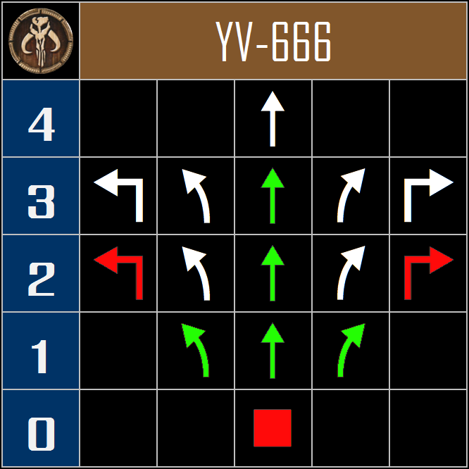 YV-666%20Scum%20and%20Villainy_zpsjcn9pf