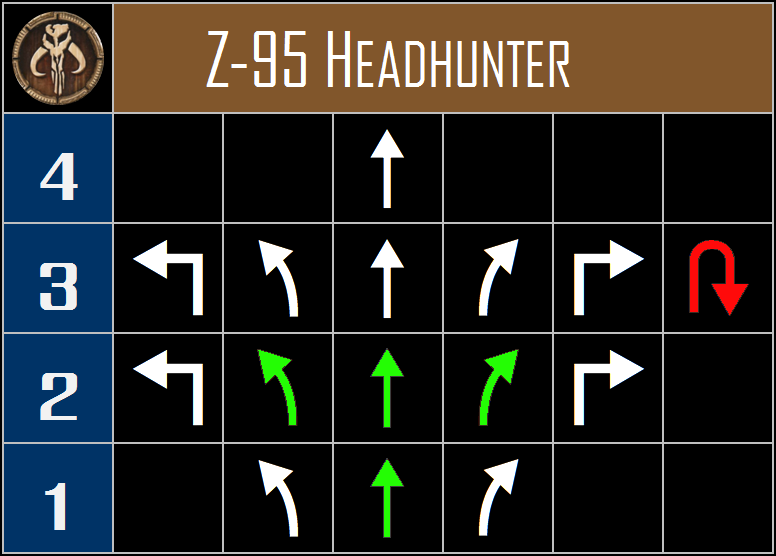 Z-95%20Headhunter%20Scum%20and%20Villain