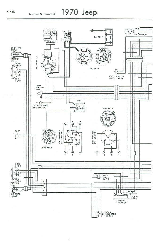 27 Jeep Cj5 Wiring Diagram Pdf - Wiring Diagram List