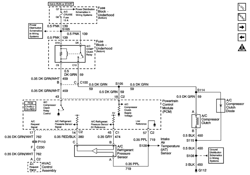 Bmw E36 Aircon Wiring Diagram Wiring Diagrams