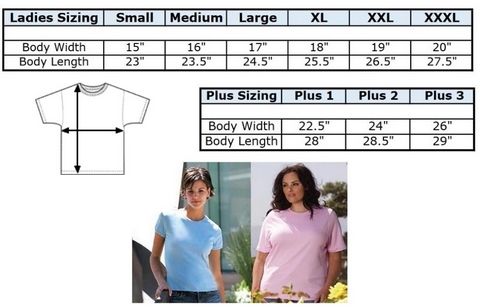 photo Final How to measure size chart cropped_zpsdv0lwogw.jpg