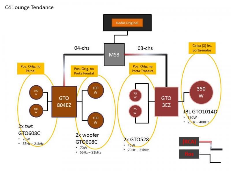 ProjetospessoaisJBL_zpsa0841d60.jpg