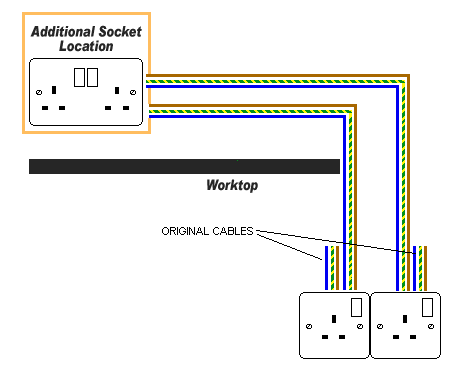 Electric-Socket-aspartofring.gif