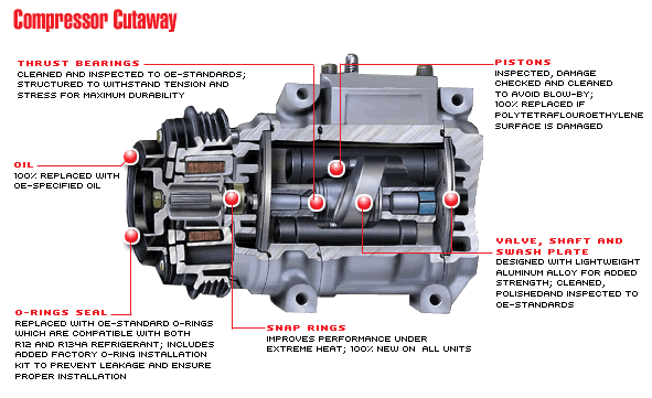 A/C Compressor - Team Integra Forums - Team Integra