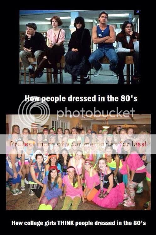 What clothes were worn in the 1980s?