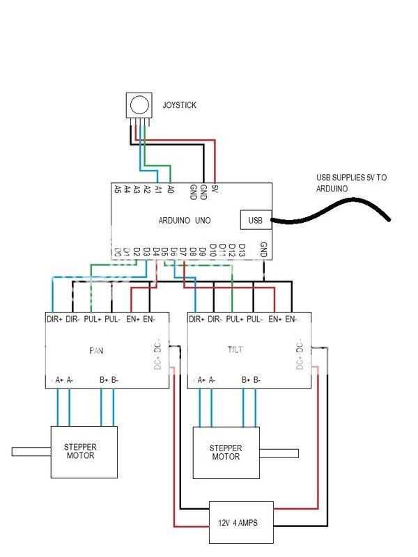 GRM3K the making of CAMBOT| Builds and Project Cars forum